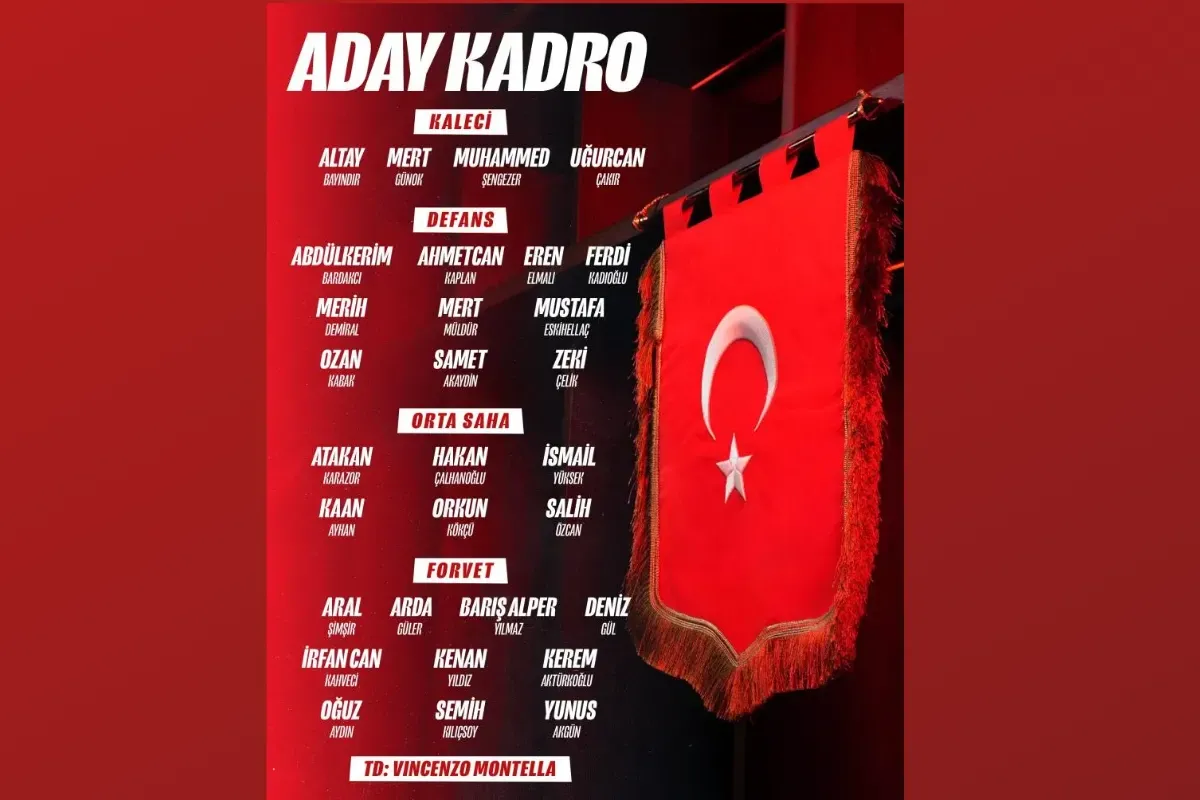 Dünya Kupası yolunda A Milli Takım'ın kadrosu açıklandı