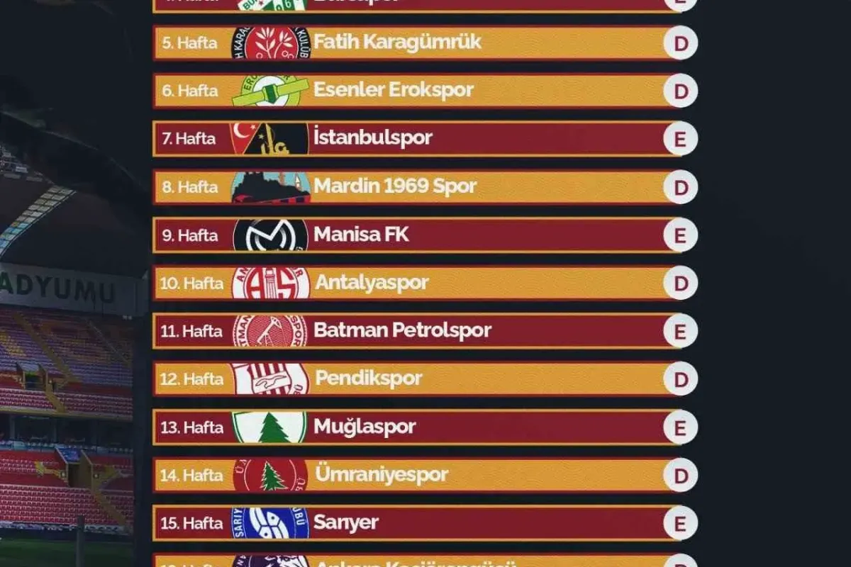 Kayserispor sezona Van deplasmanında başlıyor