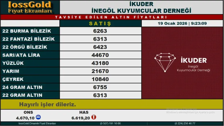 İnegöl Kapalıçarşı’da 19 Ocak güncel altın fiyatları