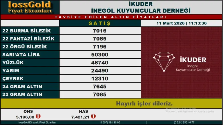 İnegöl altın piyasasında son durum İnegöl altın piyasasında son durum