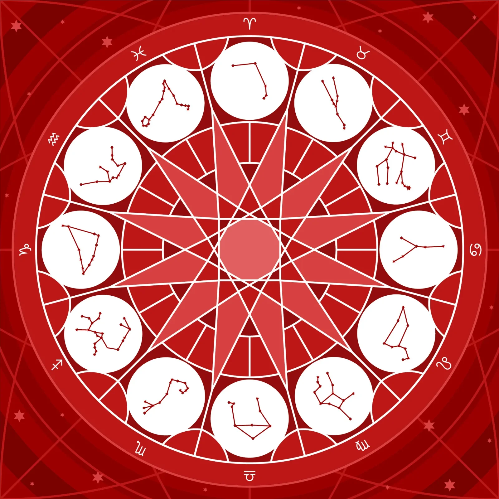 06 Şubat 2026 Cuma Günlük Burç Yorumları ve Astroloji Rehberi