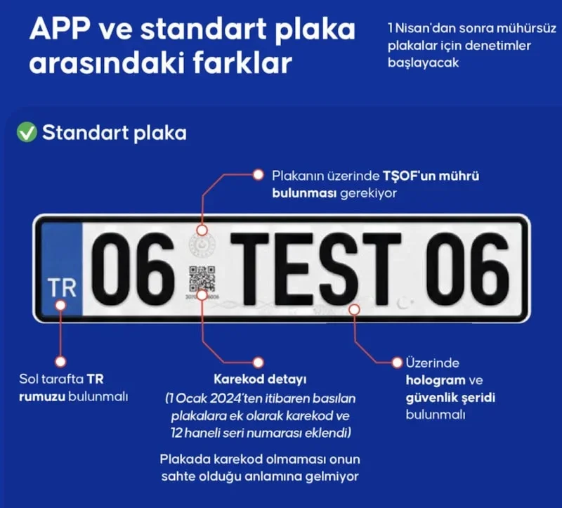 İçişleri Bakanlığı hangi plakalara ceza yazılacağını açıkladı İçişleri Bakanlığı hangi plakalara ceza yazılacağını açıkladı